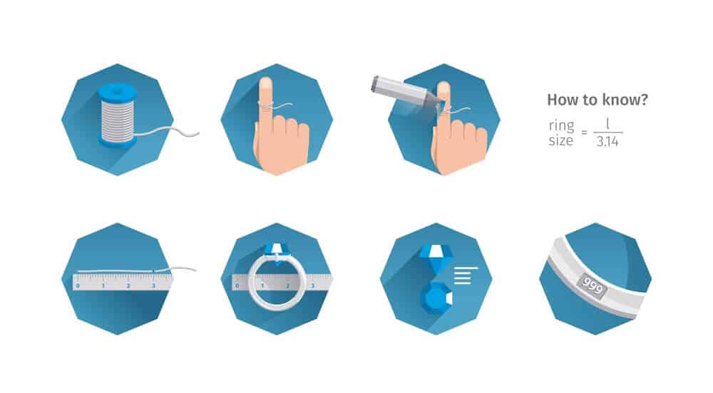 Tips for ring measurement- Wholesalediamondstx